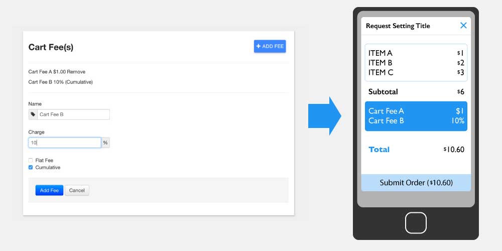 Request Settings Cart Fees